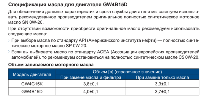 GW4B15D.gif